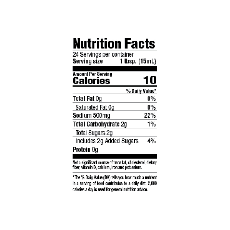 30-Minute Pork Marinade Nutrition Facts