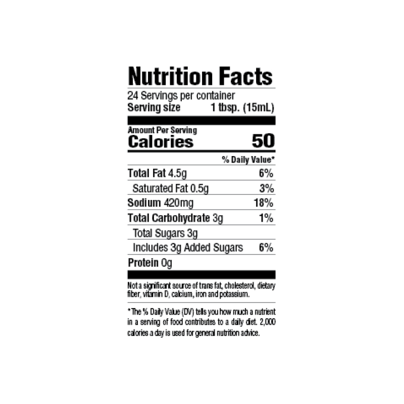 30-Minute Steakhouse Marinade Nutrition Facts